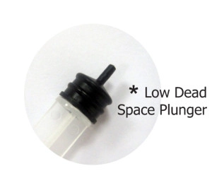 3mL SYRINGE only image